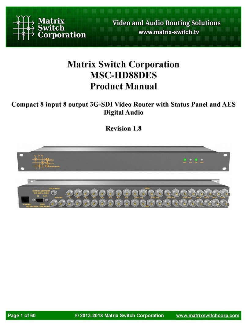 Matrix Switch Corporation MSC-HD88DES User manual