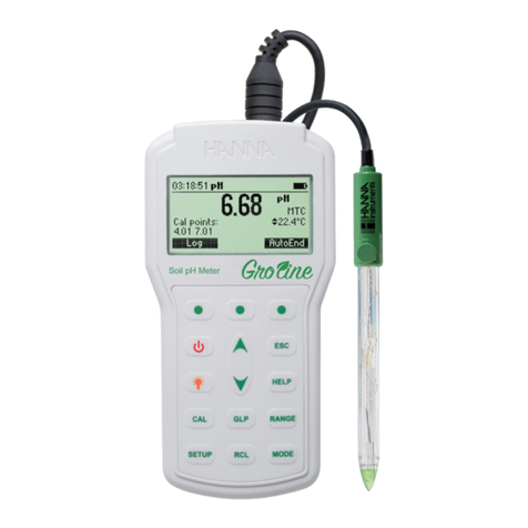 Hanna Instruments GroLine HI98168 User manual Hanna Instruments GroLine HI98168 User manual