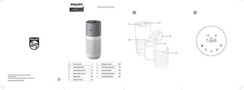 Philips AC4236/10 user manual