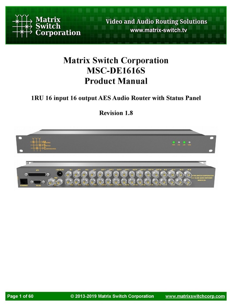 Matrix Switch Corporation MSC-DE1616S User manual