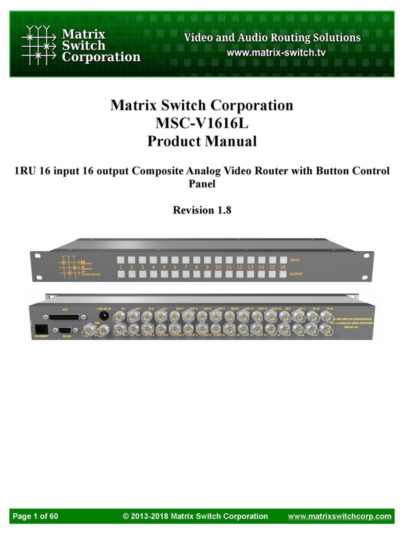 Matrix Switch Corporation MSC-V1616L User manual