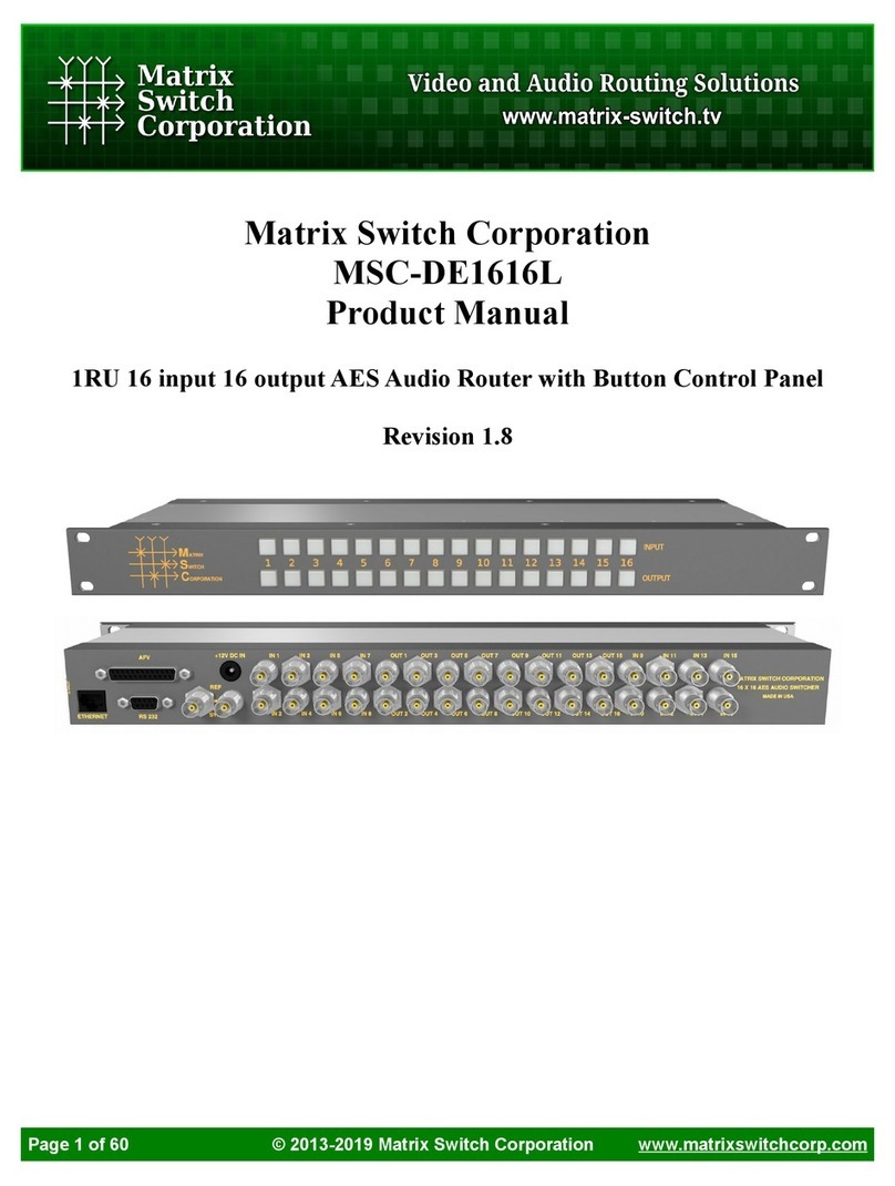 Matrix Switch Corporation MSC-DE1616L User manual