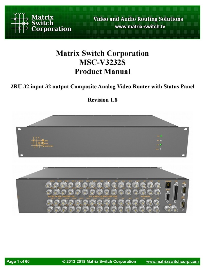Matrix Switch Corporation MSC-V3232S product manual