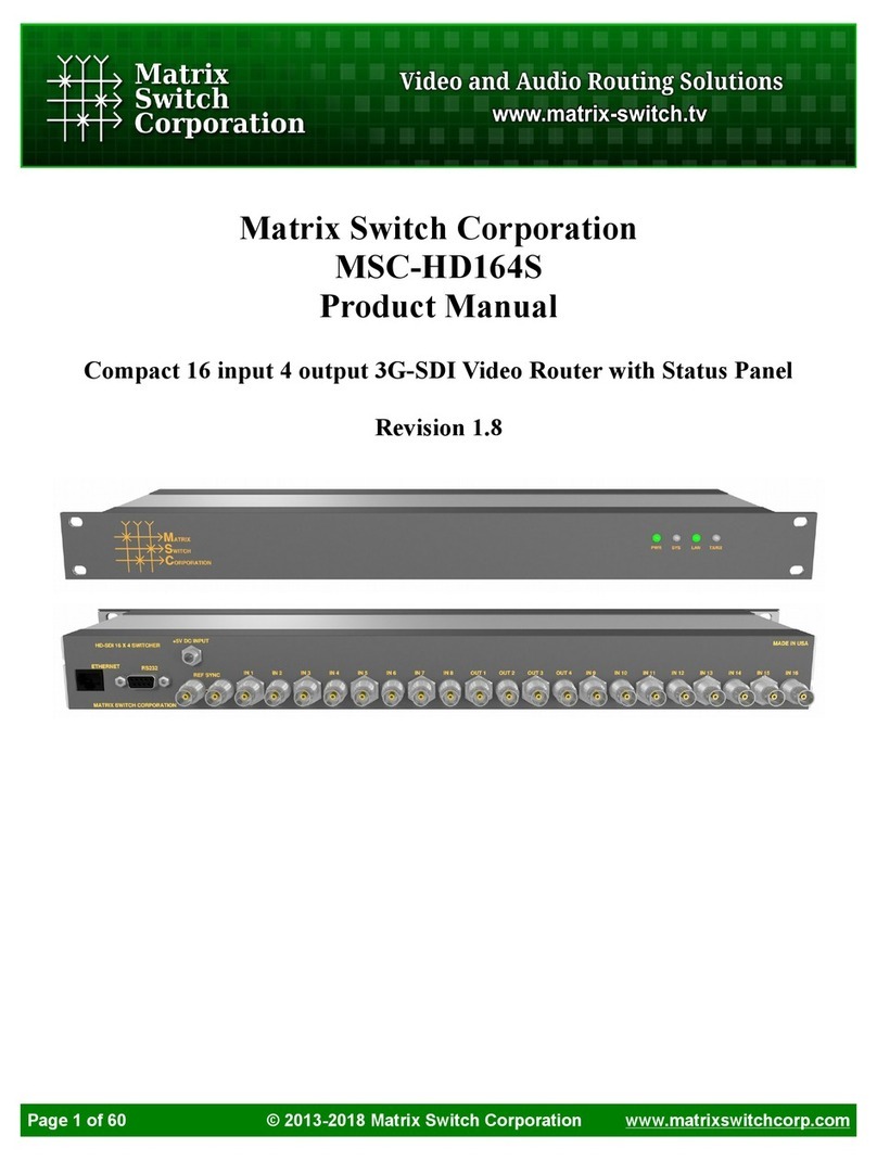 Matrix Switch Corporation MSC-HD164S User manual