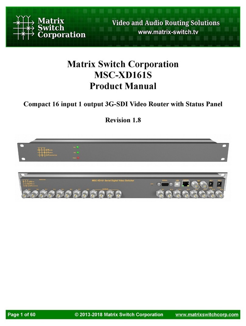 Matrix Switch Corporation MSC-XD161S User manual