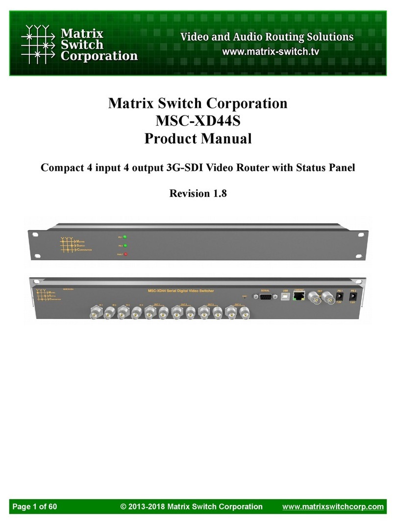 Matrix Switch Corporation MSC-XD44S User manual