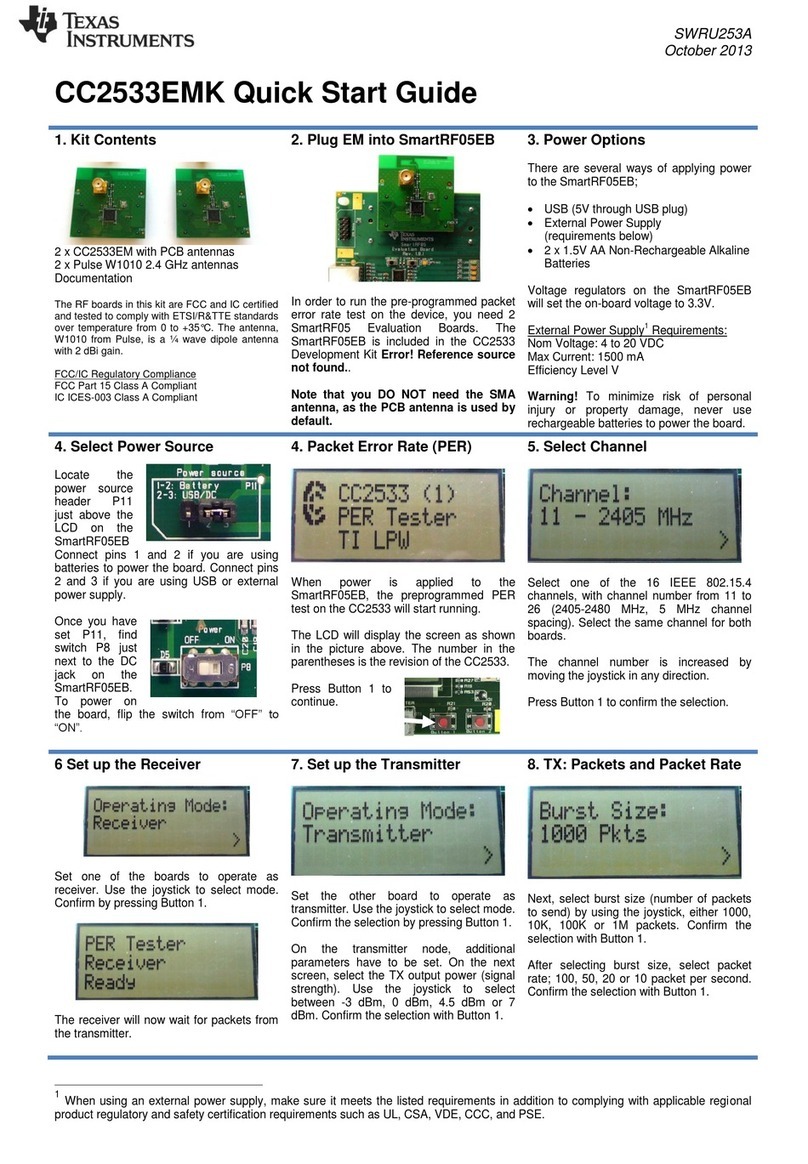 Texas Instruments CC2533EMK User manual