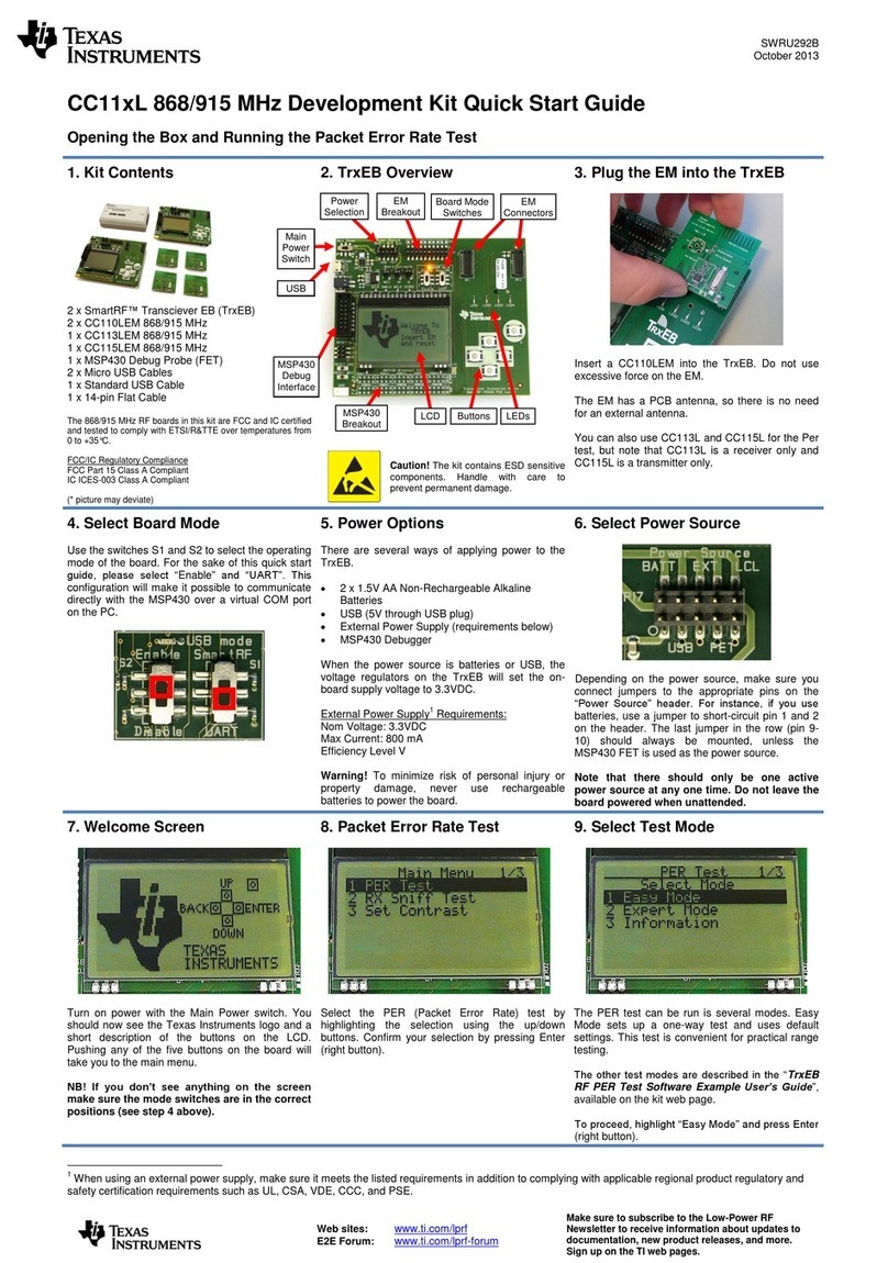 Texas Instruments CC110L User manual