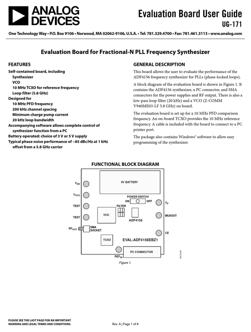Analog Devices EVAL-ADF4156EBZ1 User manual
