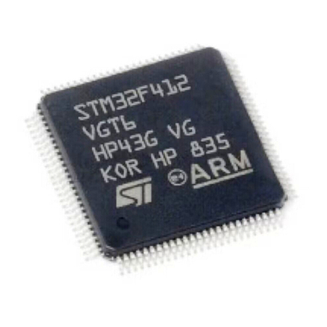 ST STM32F412 Reference manual