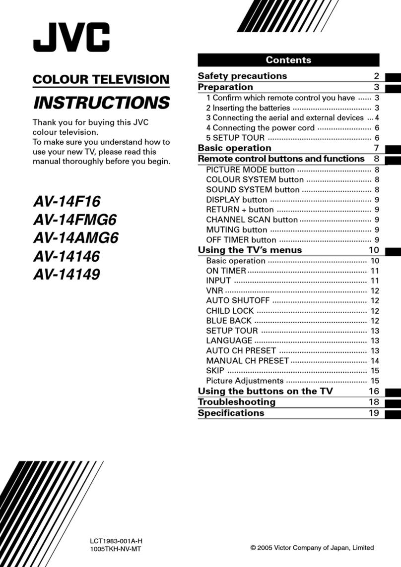 JVC AV-14F16 User manual JVC AV-14F16 User manual
