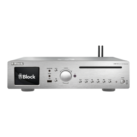 Block CVR-10 manual