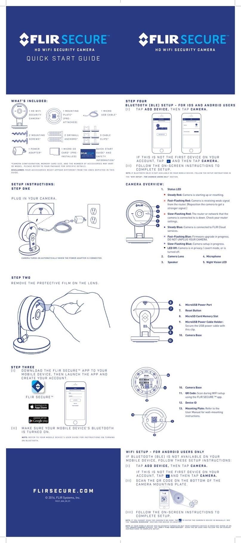 FLIR Secure FXC21 quick start guide