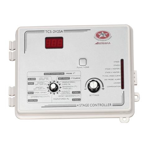 AP TC5-2V2SA user manual