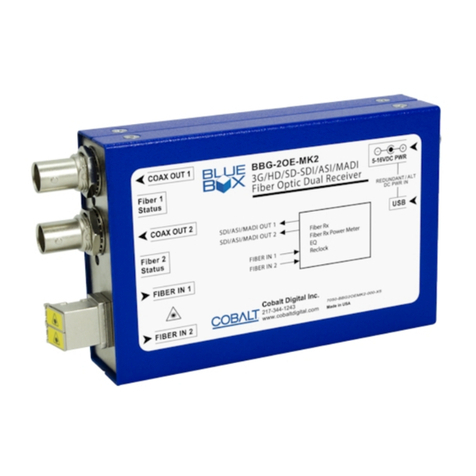 Cobalt Digital Inc BlueBox BBG-2OE-MK2 Dual Fiber-To-Coax User manual