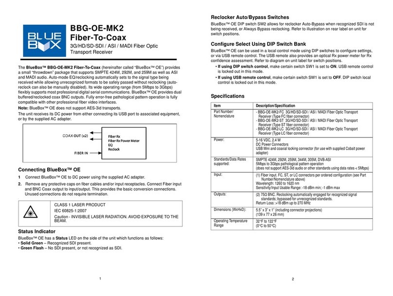 Cobalt Digital Inc BlueBox BBG-OE-MK2 Fiber-To-Coax User manual