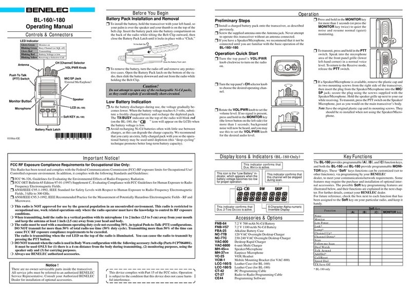 Benelec BL-180 operating manual