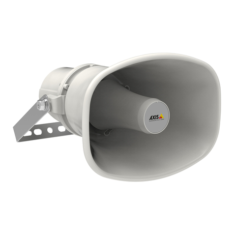 Axis 01796-001 User manual