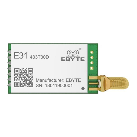 Ebyte E31-433T30D User manual