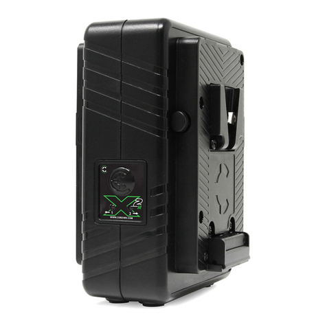 Core SWX GPM-X2 Series User manual