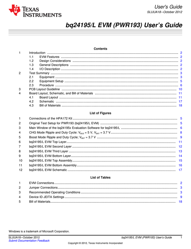 Texas Instruments bq24195/L User manual
