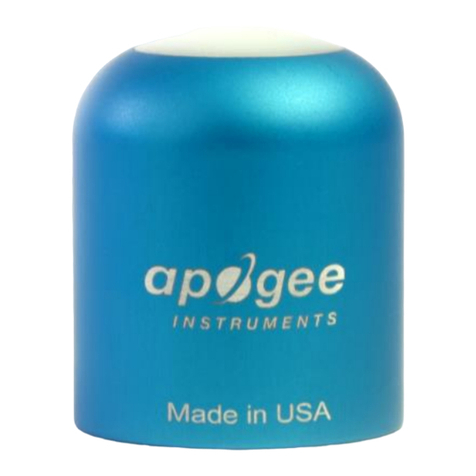 Apogee Instruments SQ-522 User manual