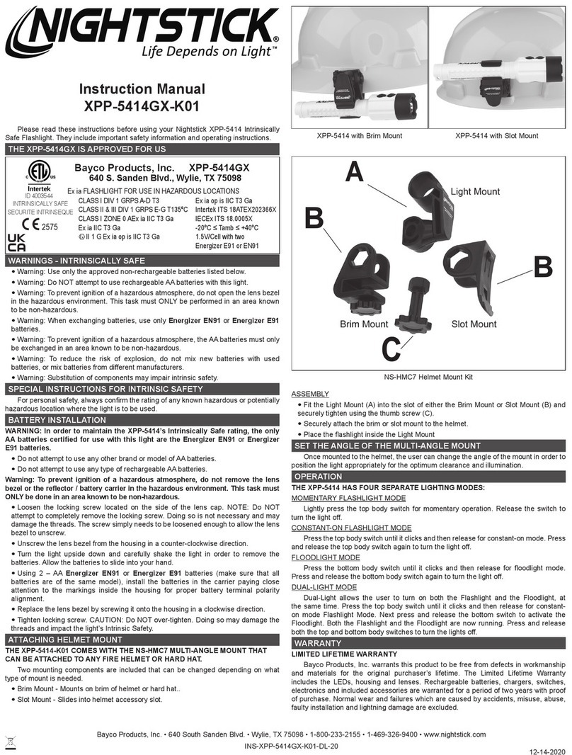 Bayco NightStick XPP-5414GX User manual