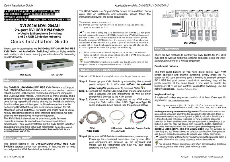 Airlink101 DVI-202AU User manual