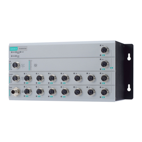 Moxa Technologies ToughNet TN-G4500 Series User manual Moxa Technologies ToughNet TN-G4500 Series User manual