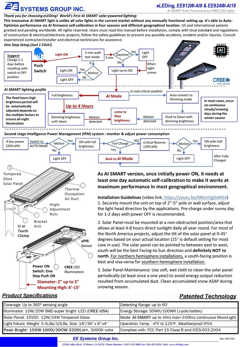 EE Systems Group eLEDing EE824W-AI18 quick start guide
