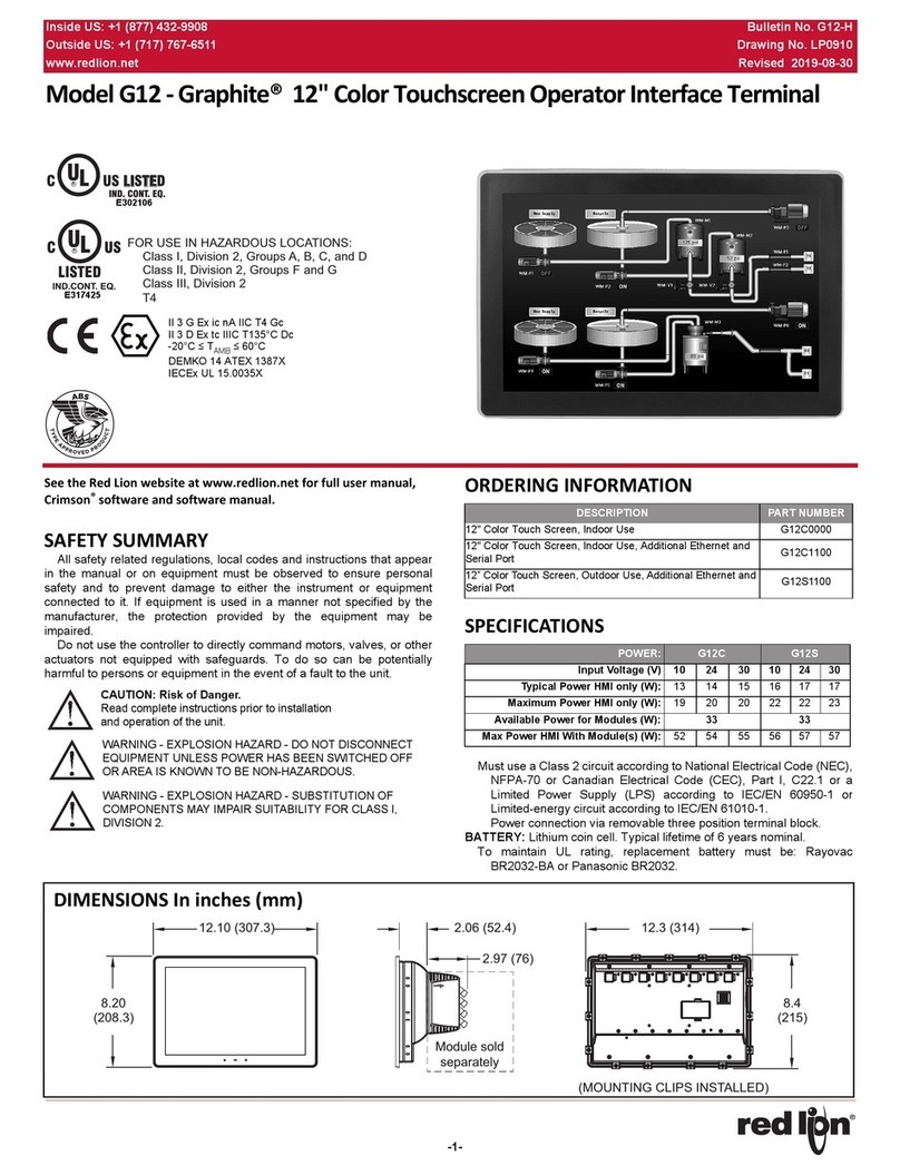 red lion GRAPHITE G12 User manual