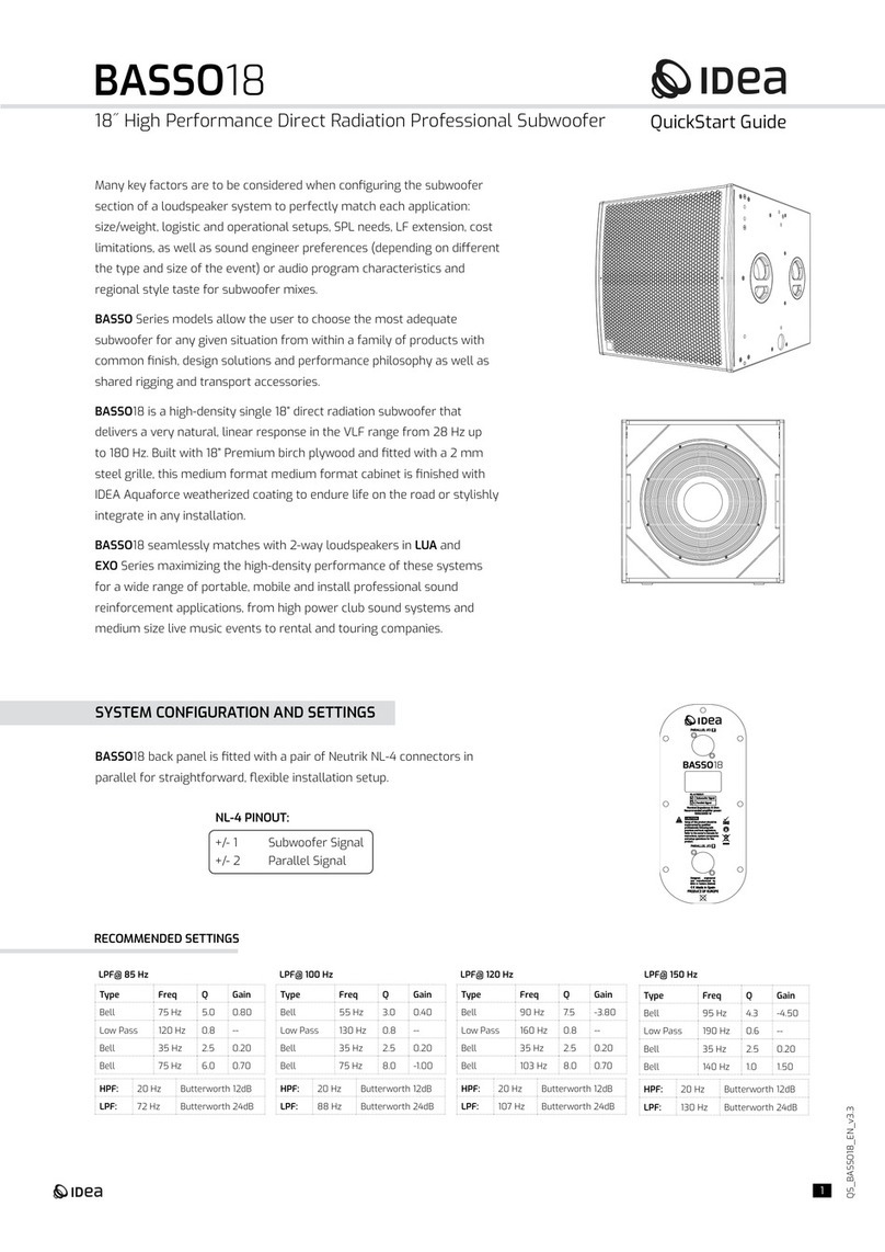 Idea BASSO18 User manual