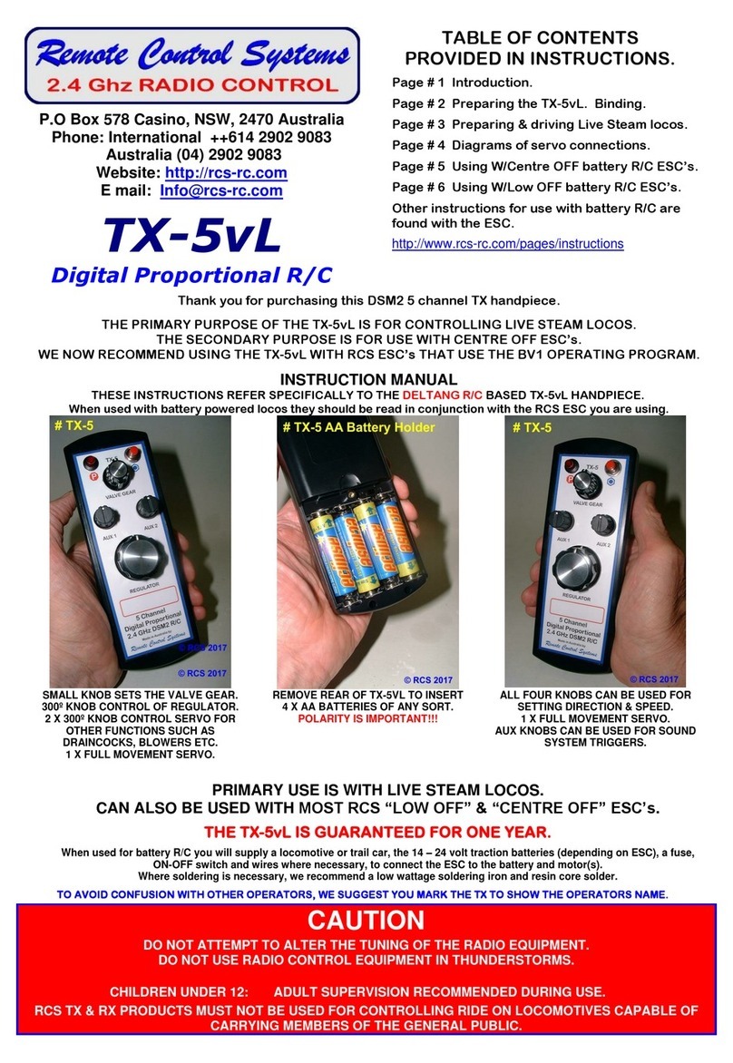 Remote Control Systems TX-5vL User manual