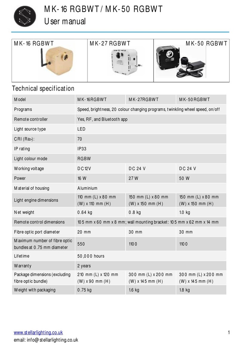 stellar labs MK-16RGBWT user manual