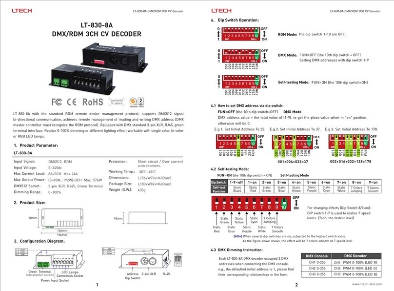 Ltech LT-830 User manual