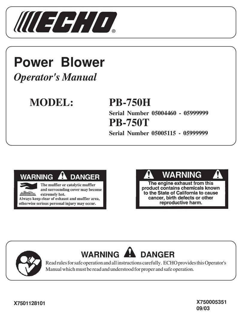 Echo PB-750H User manual
