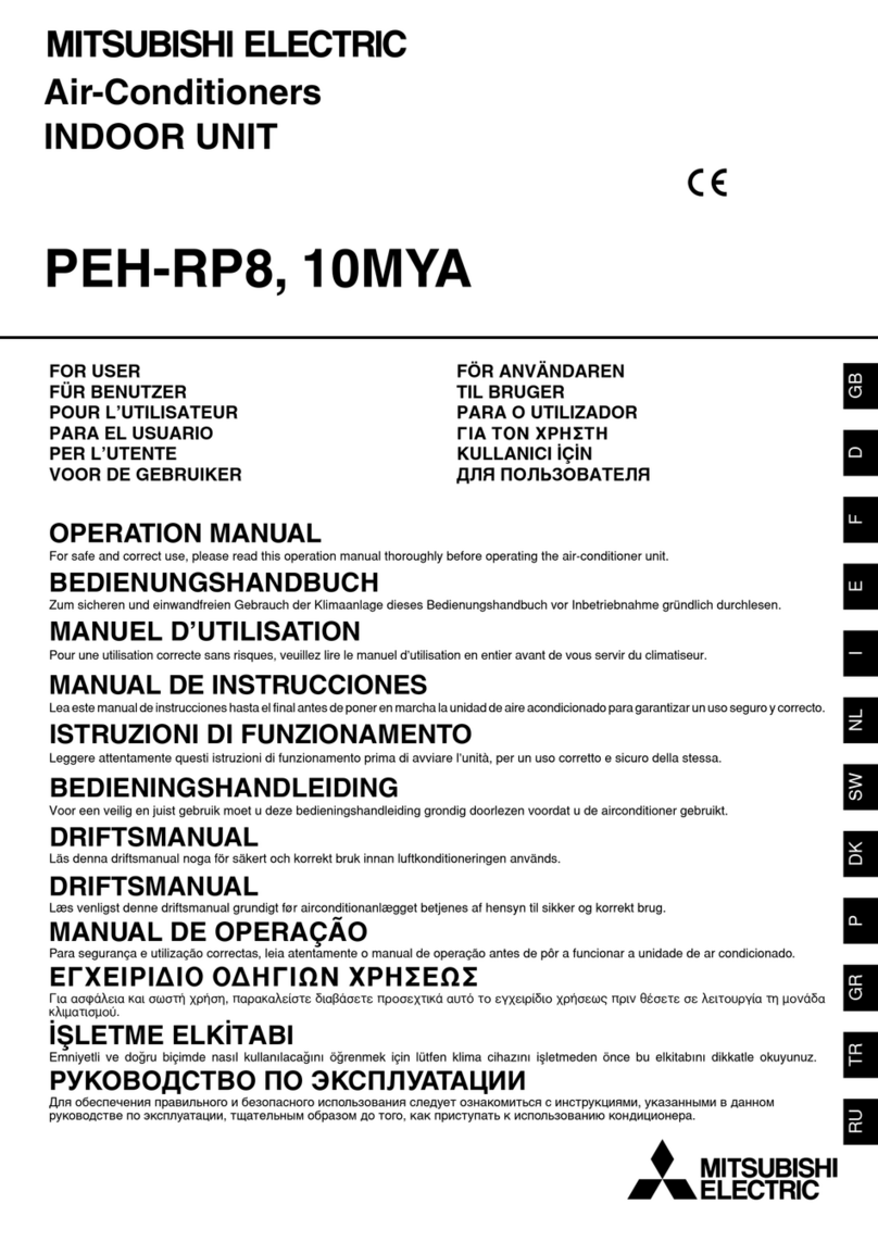 Mitsubishi Electric PEH-RP8 User manual
