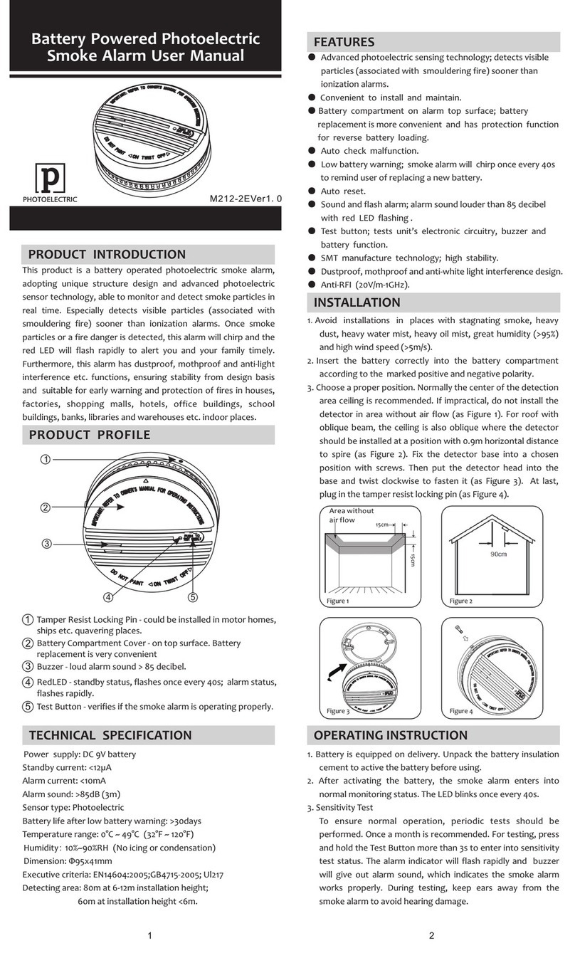 Heiman HM-623PC user manual