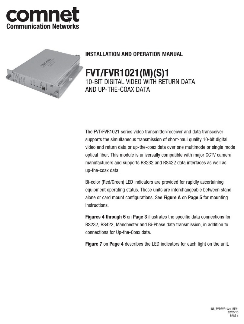 Comnet FVR1021 Series Installation and operation manual