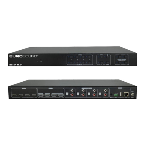 Eurosound HM44A-4K-IP user manual