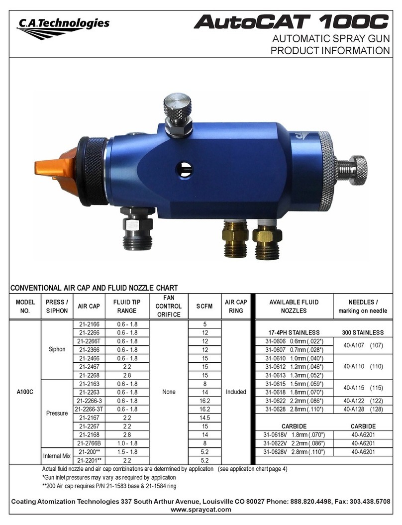 C.A. Technologies AutoCAT 100C User manual