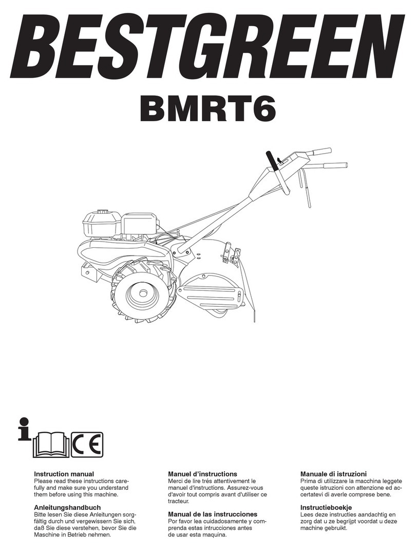 Bestgreen BMRT6 instruction manual