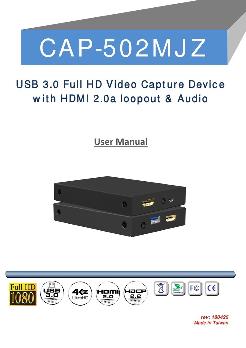 C4i CAP-502MJ User manual