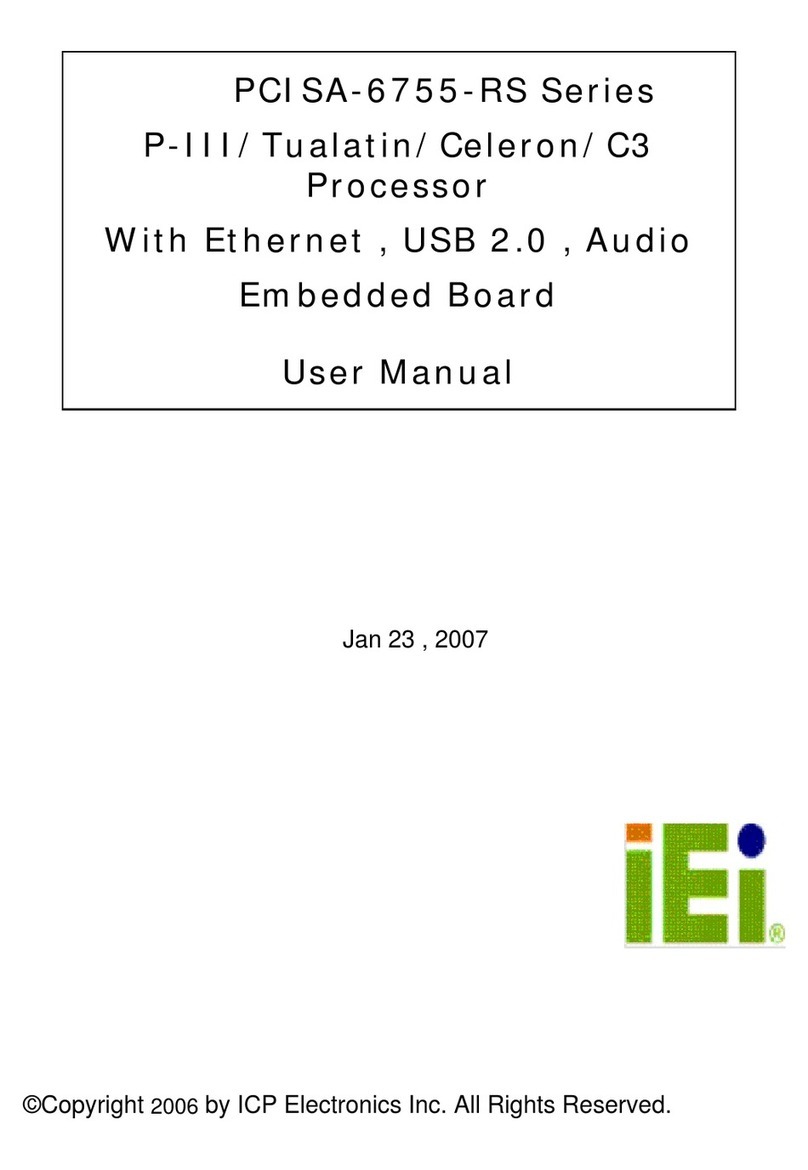 ICP Electronics IEI PCISA-6755-RS Series User manual