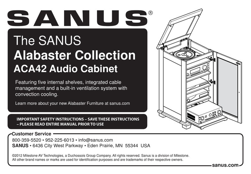 Sanus ACA42 User manual