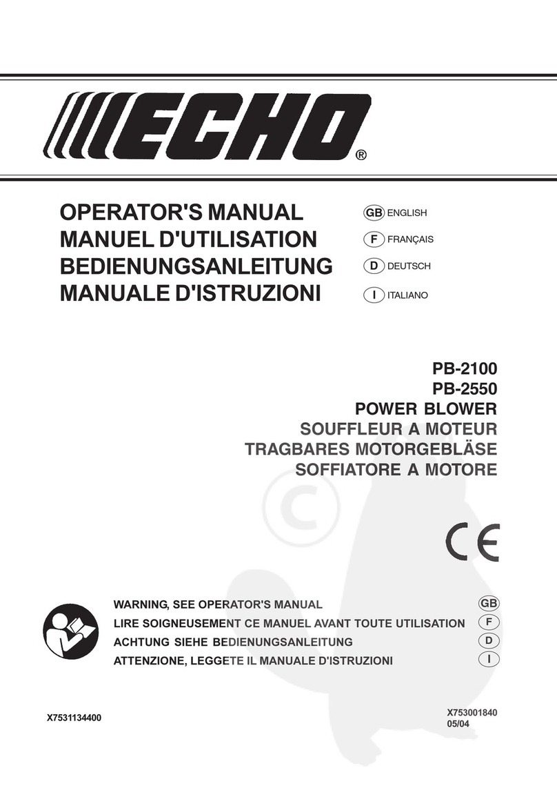 Echo PB-2550 Operator's manual