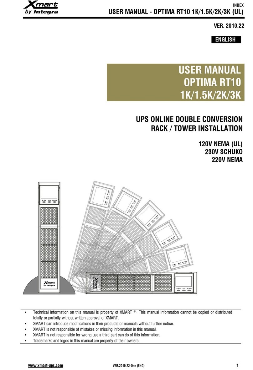 Integra Xmart OPTIMA RT10 1K user manual