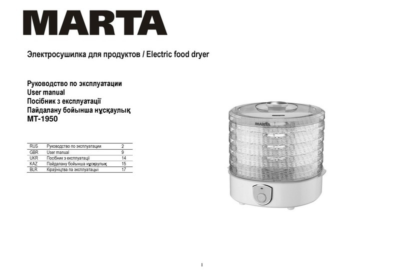 Marta MT-1950 User manual