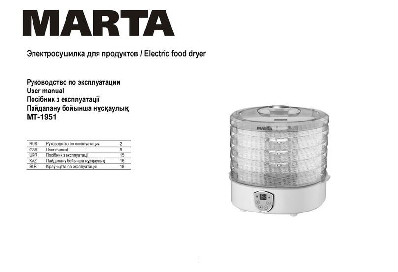 Marta MT-1951 user manual