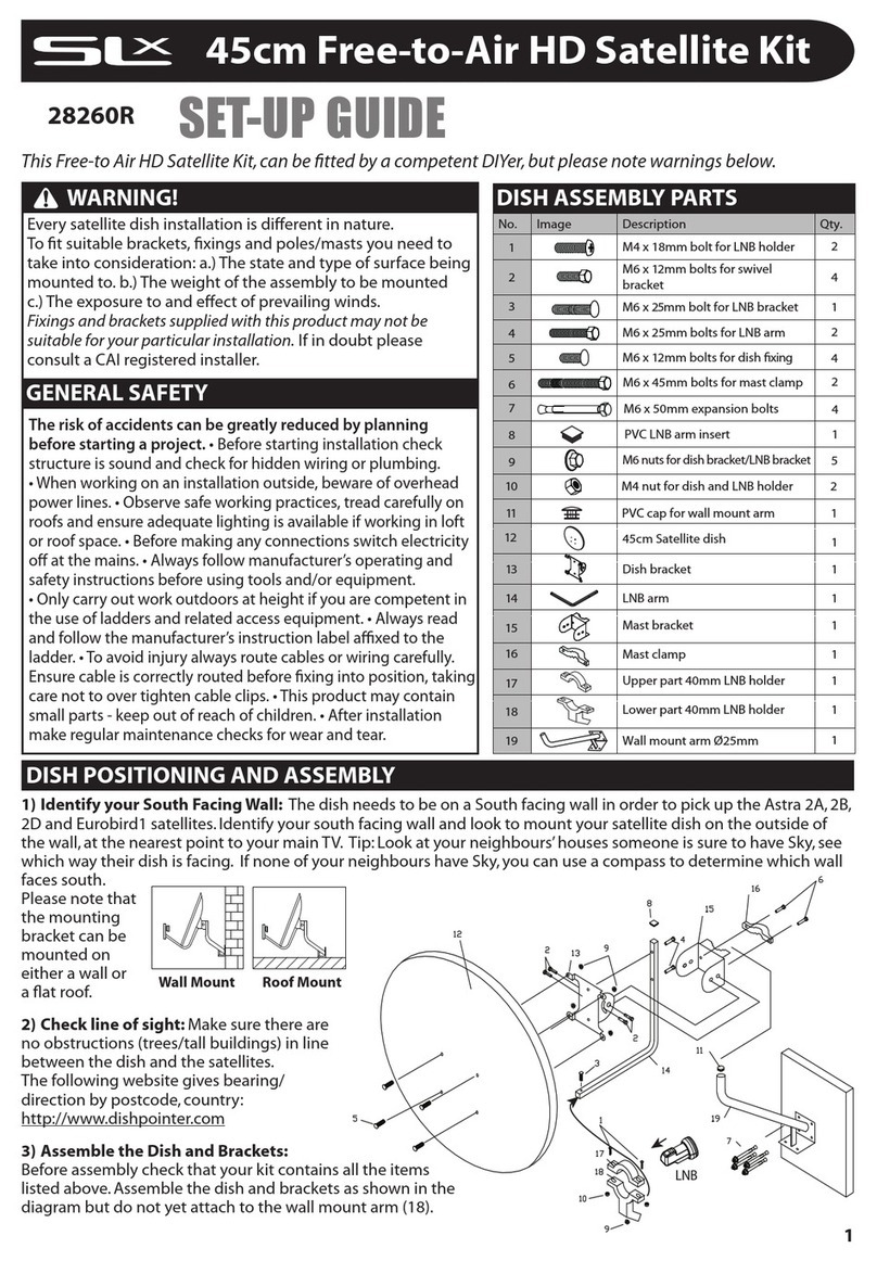 Philex SLX 28260R Setup guide Philex SLX 28260R Setup guide